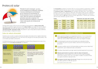 48. Protecció solar