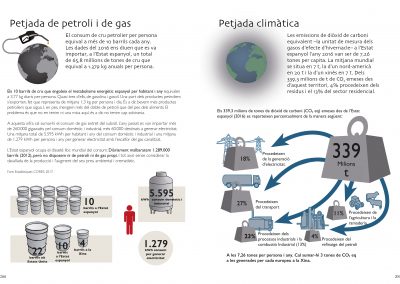 99. Petjada del petroli i de gas  Petjada climàtica